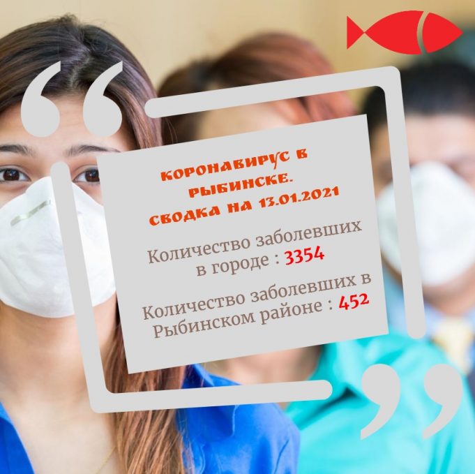 COVID-19 в Рыбинске: информация на 13 января