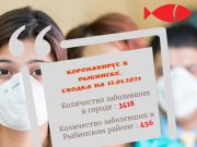 COVID-19: информация на 17 января