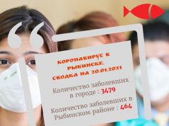 COVID-19: информация на 20 января