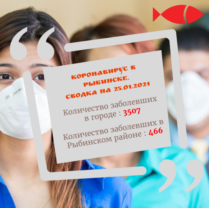 COVID-19: информация на 25 января