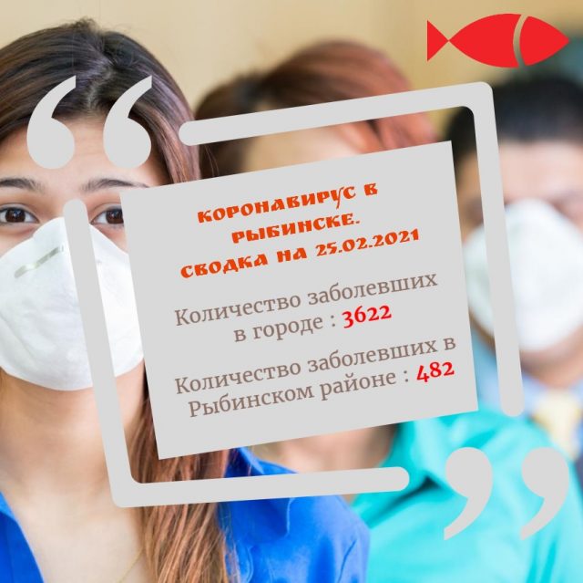 COVID-19: информация на 25 февраля