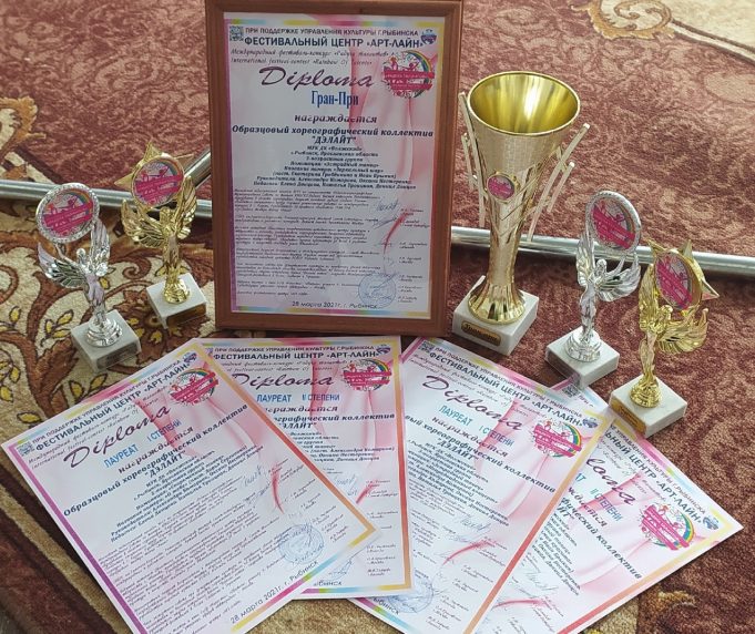 Рыбинский коллектив «Дэлайт» стал обладателем Гран-При