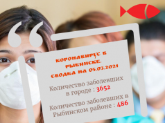 COVID-19: статистика на 5 марта