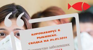 COVID-19: информация на 4 марта