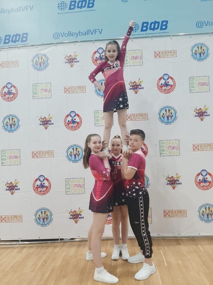 Победы рыбинских чирлидеров