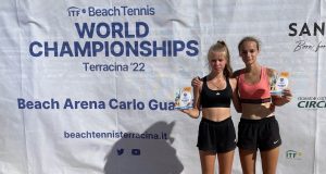 Теннисистки из Рыбинска выиграли чемпионат мира