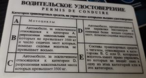 Рыбинцам на заметку: в регионе участились звонки мошенников, предлагающих купить водительское удостоверение