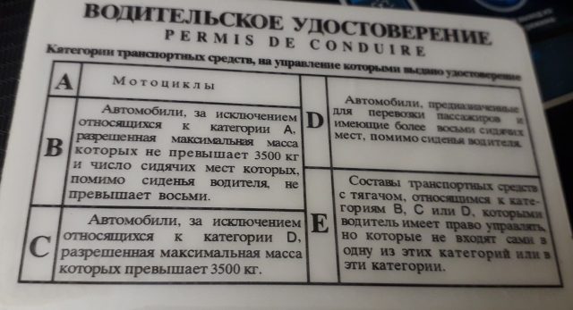 Рыбинцам на заметку: в регионе участились звонки мошенников, предлагающих купить водительское удостоверение