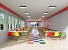 В трех детских лагерях Ярославской области капитально отремонтируют пищеблоки