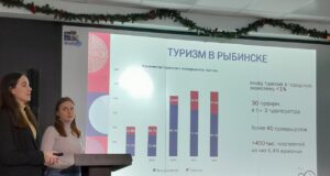 В Рыбинске приоритетным может стать руинный туризм