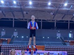 Команда по чирлидингу из Рыбинска стала лучшей на межрегиональных соревнованиях