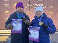 Сотрудницы УИС Ярославской области стали победителями городского турнира