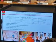 Рыбинцы продолжают открывать собственный бизнес