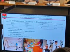 Рыбинцы продолжают открывать собственный бизнес