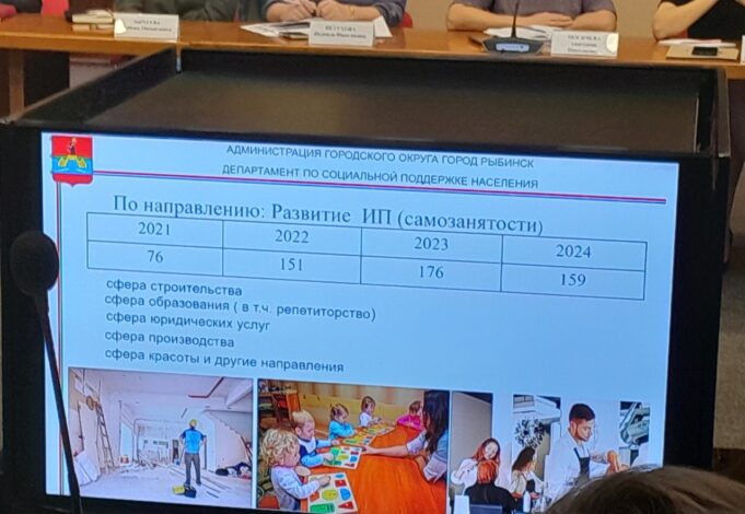 Рыбинцы продолжают открывать собственный бизнес