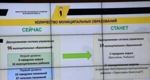 В начале апреля в Рыбинском муниципальном округе пройдут выборы