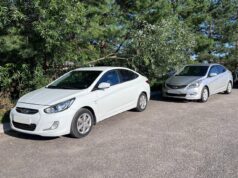 КАСКО: что это такое и когда оно действительно необходимо