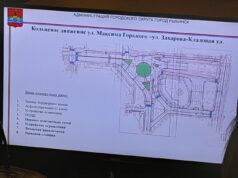 15 объектов: какие дороги в Рыбинске попали в список на ремонт 2026 года