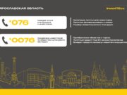 В Ярославской области начали работу горячие телефонные линии для инвесторов