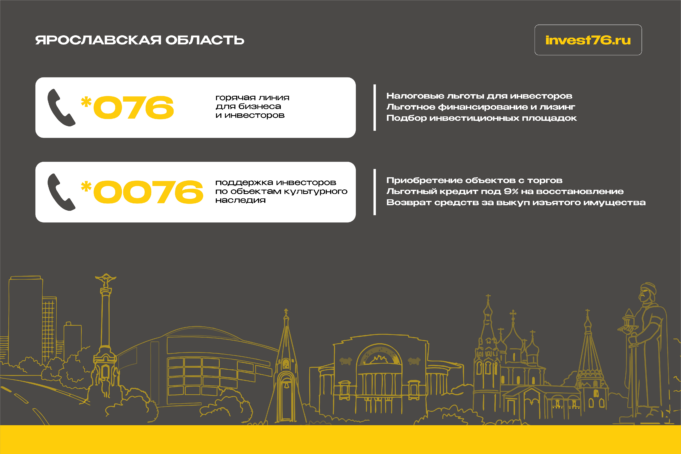 В Ярославской области начали работу горячие телефонные линии для инвесторов