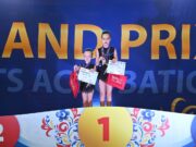 Рыбинские акробаты победили на всероссийском турнире