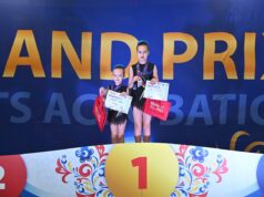 Рыбинские акробаты победили на всероссийском турнире