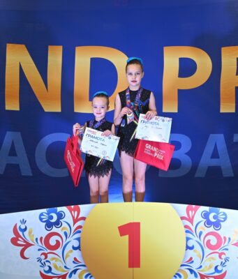 Рыбинские акробаты победили на всероссийском турнире