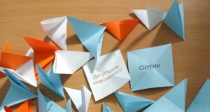 Профориентация в Рыбинске для всех возрастов