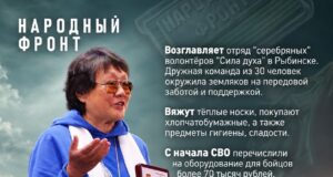 В Ярославской области четырем волонтерам вручили нагрудные знаки «Все для Победы!»