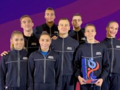 Ярославские акробаты вернулись из Италии с наградами